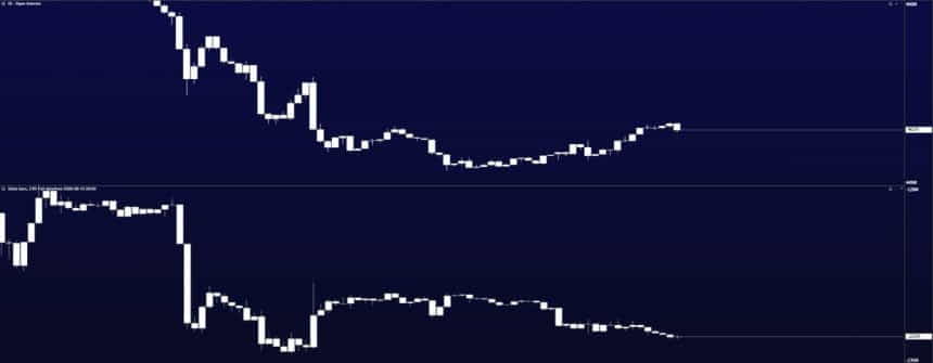 Биткойн