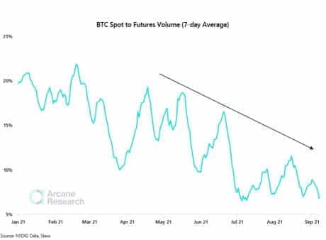 Биткойн BTC BTCUSD