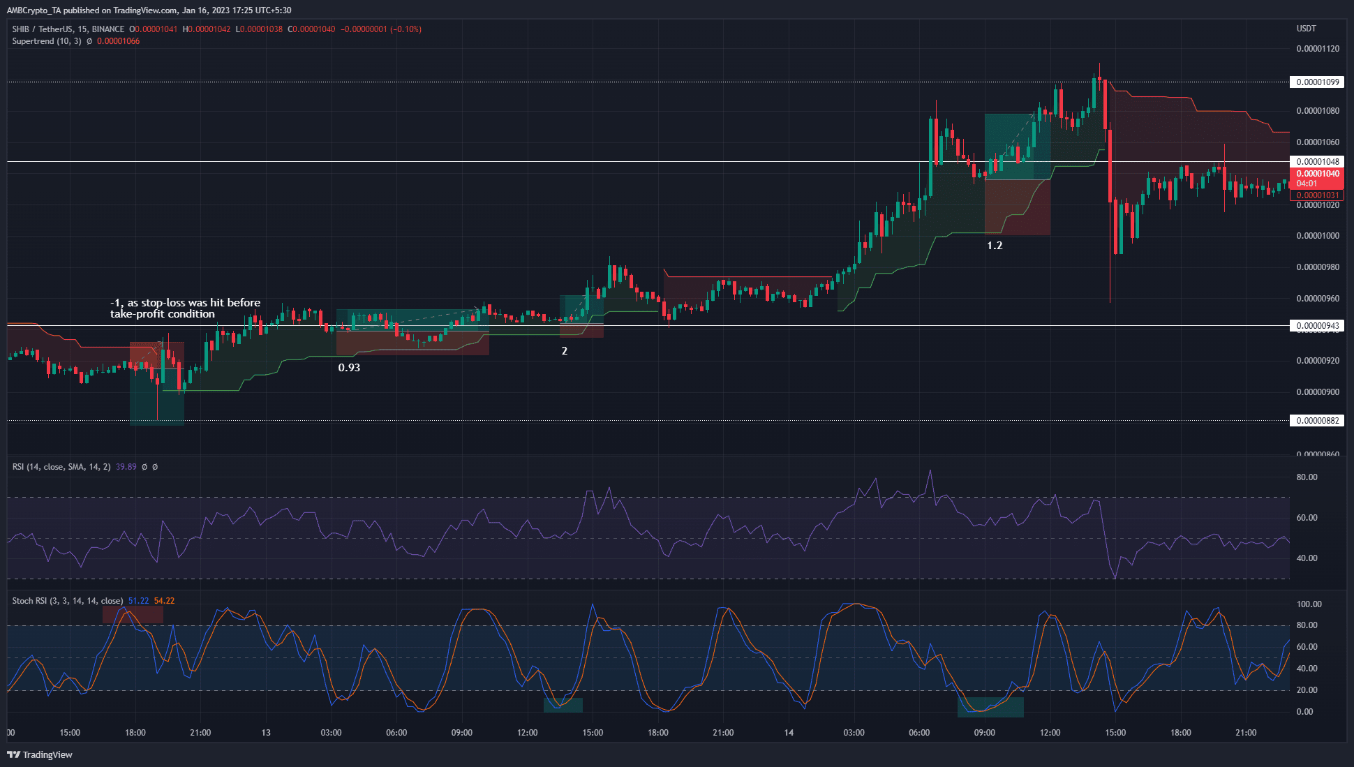 Steam trader helper sth фото 118