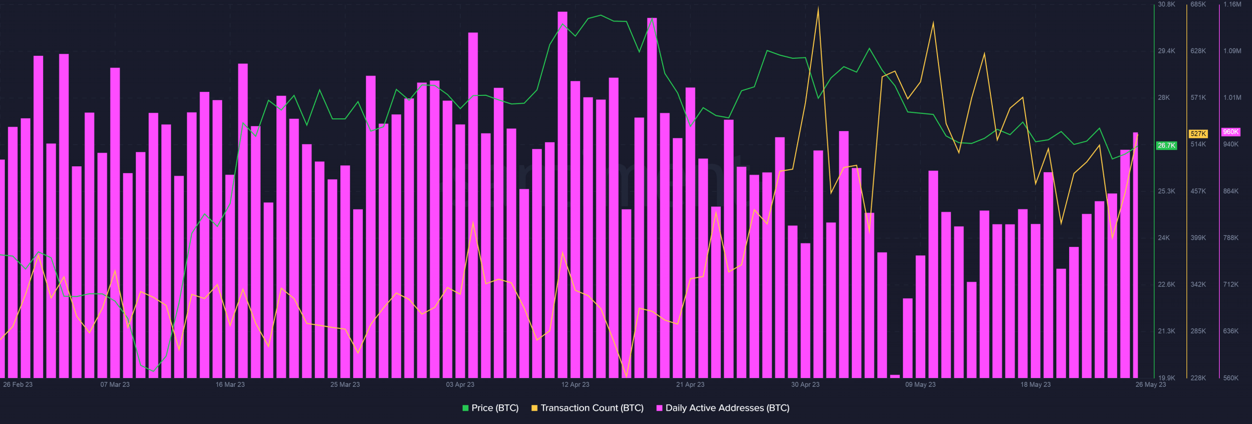 Absolute state. Биткоин вырос. Bitcoin Core.